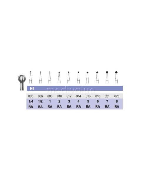 Carbide bur RA